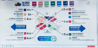 科雷快讯 | 亮相上海国际水展，共探水务新未来